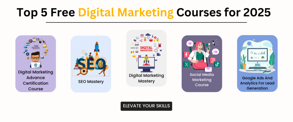 Certificate Course in Digital Marketing