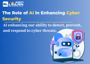 AI in Enhancing Cyber Security