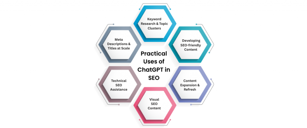 Copy of Significance of Cyber Security (2)